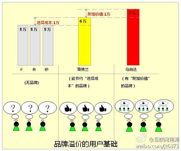 7169f28cjw1digaese1b5j 7169f28cjw1digaese1b5j