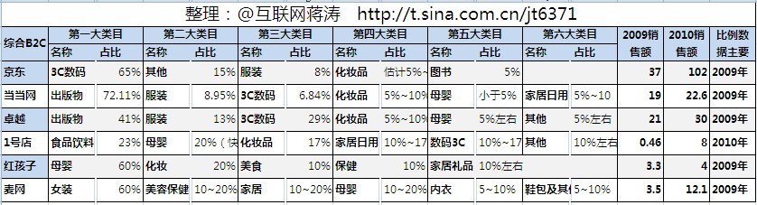 7169f28cjw1dgjyus8oatj 7169f28cjw1dgjyus8oatj