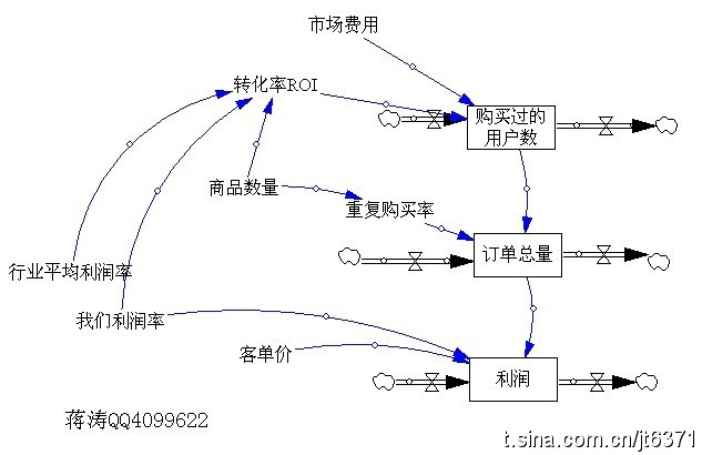 7169f28cjw6ddhv4vju0yj 7169f28cjw6ddhv4vju0yj